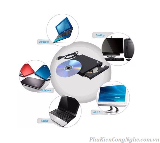 Ổ ghi đĩa DVDRW usb cắm ngoài