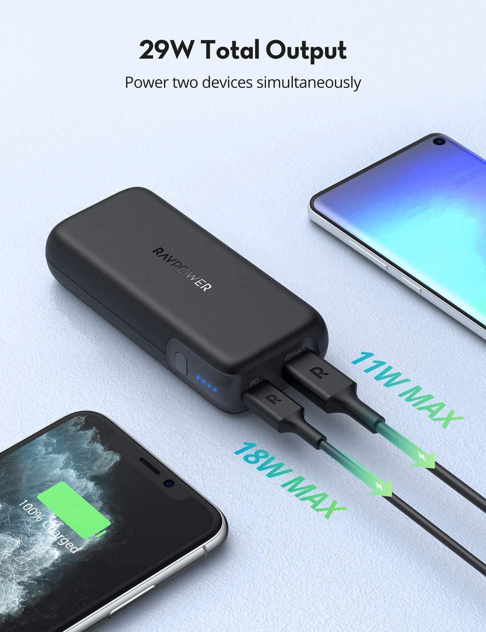 [Nhập LAZSOCIAL100K giảm 15% tối đa 100K]Sạc dự phòng RAVPower 10000mAh 29w (RP-CPBN001)