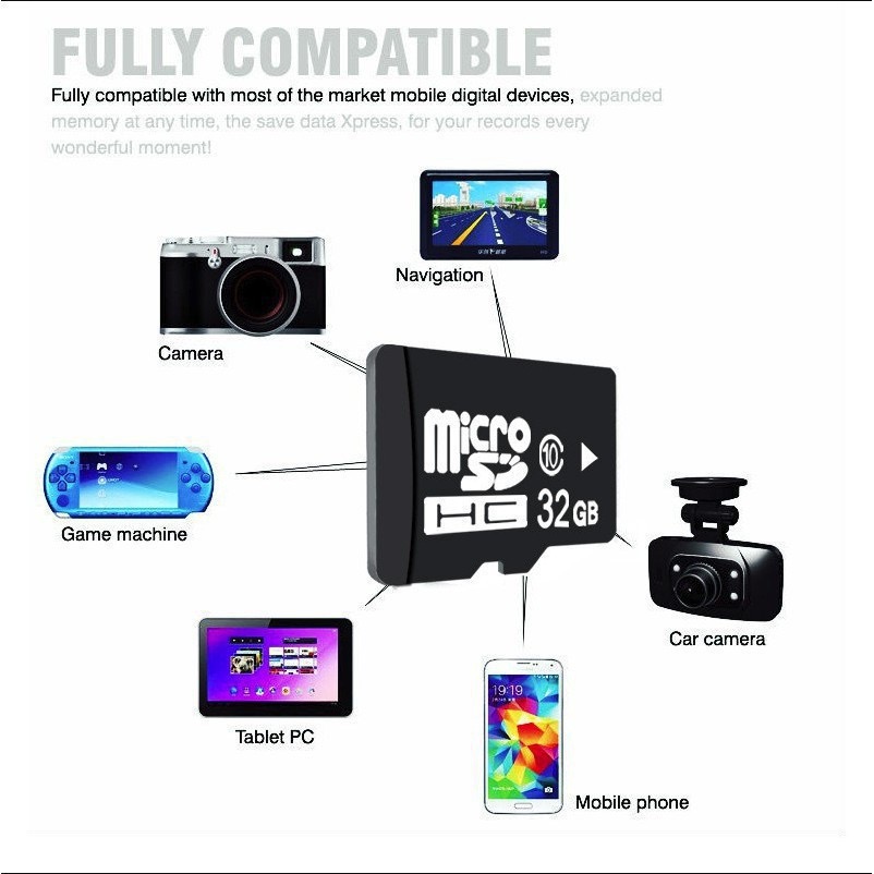 32GB/64GB high speed U3 microSD card