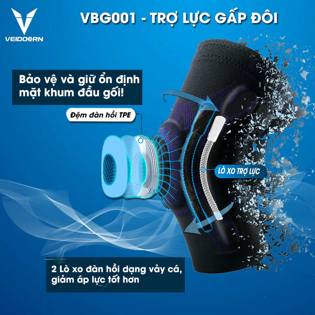 Đai Bảo Vệ Đầu Gối Khớp Gối