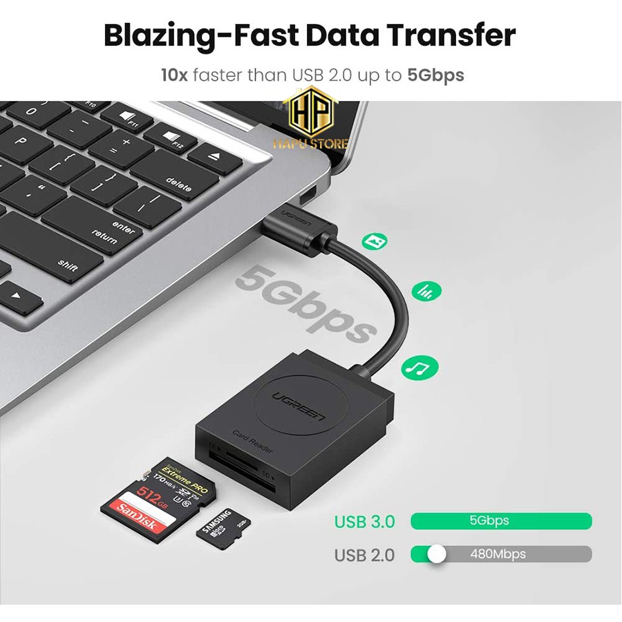 Đầu đọc thẻ USB 3.0 hỗ trợ SD/TF Ugreen 20250  - Hapuhouse