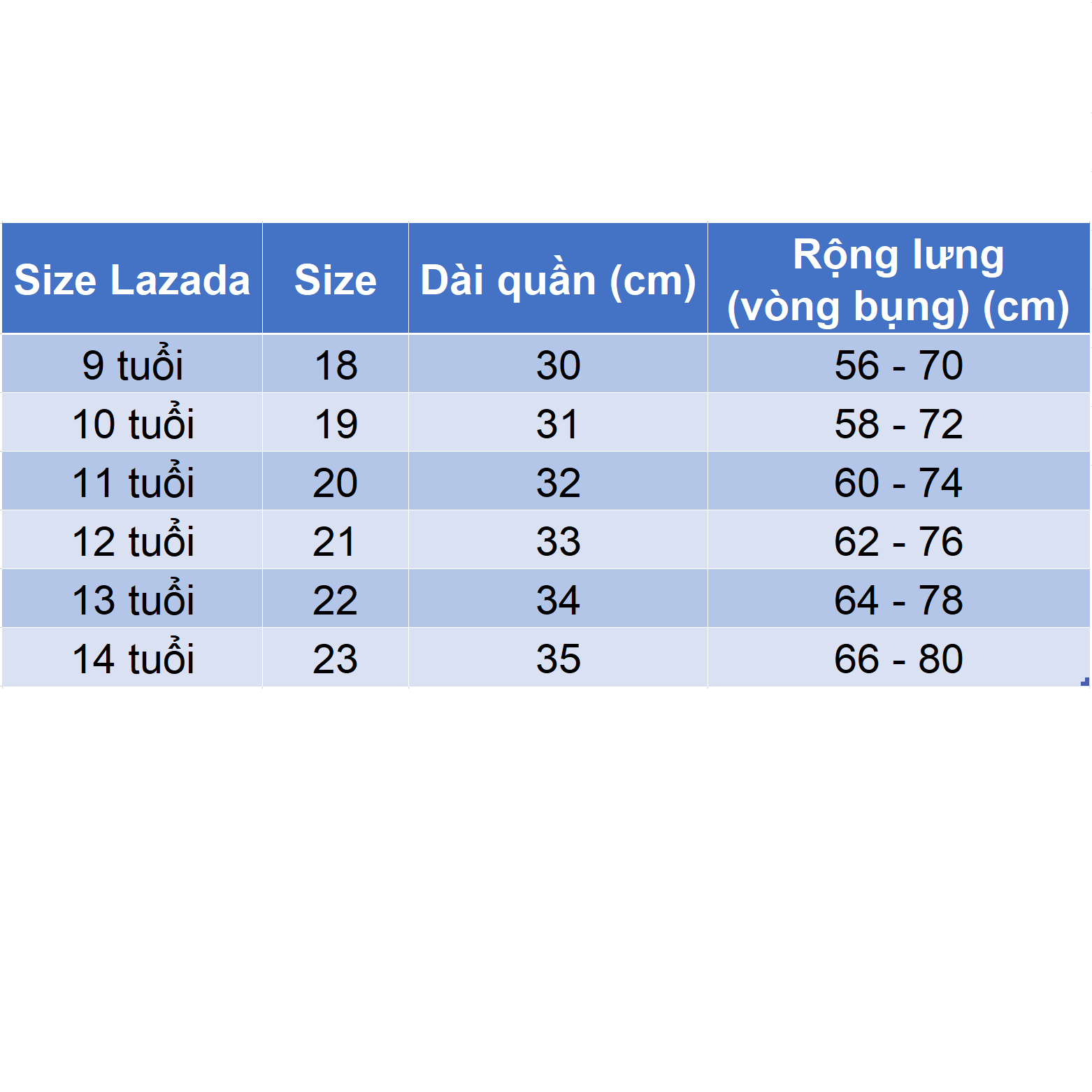Quần váy jean thun cho bé gái size cồ