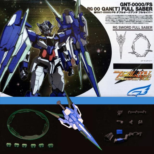 Mô hình Effect-Wing Full Saber cho RG QAN[T]