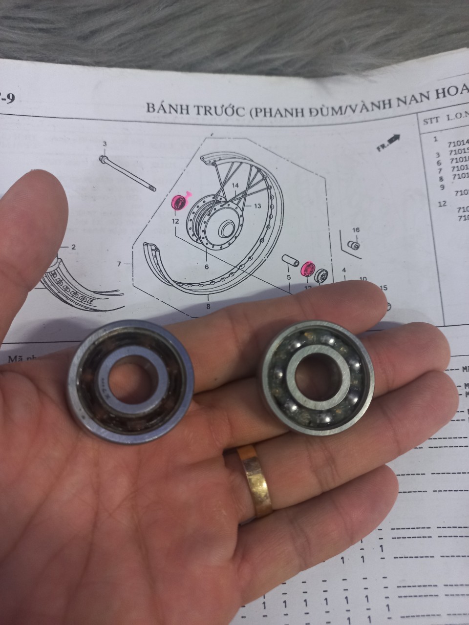 BẠC ĐẠN BÁNH TRƯỚC 6201 : AB , CLICK ,VARIO , SH Ý , PS , DYLAN , VISON ... ( GÍA 1 CẶP )