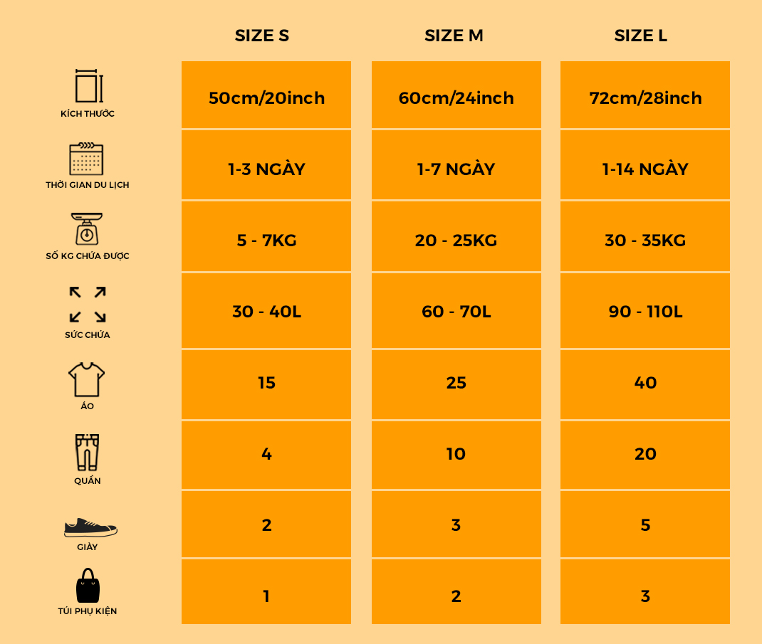 Vali du lịch Size 28 chống va đập tốt