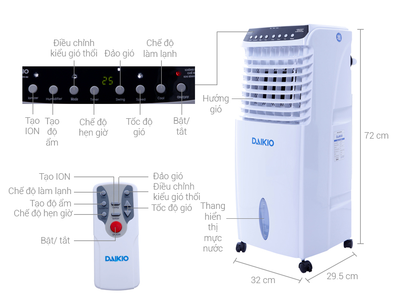Máy Làm Mát Không Khí DAIKIO DKA-00800A