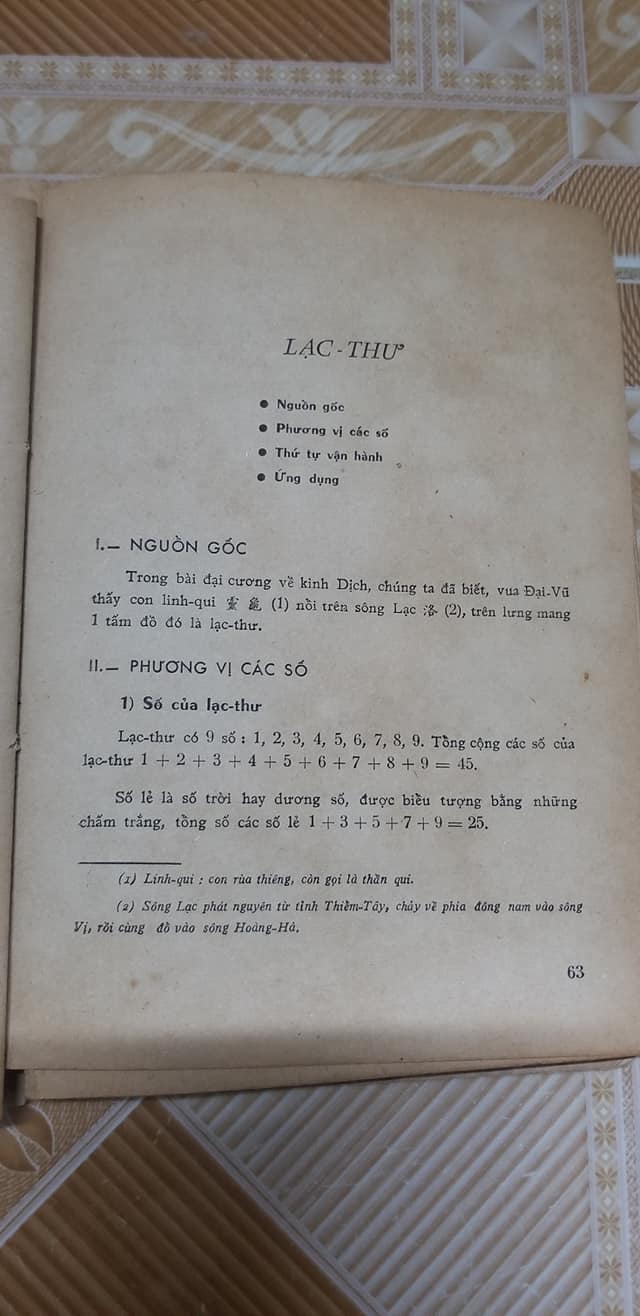 Sách Dịch Học Nhập Môn