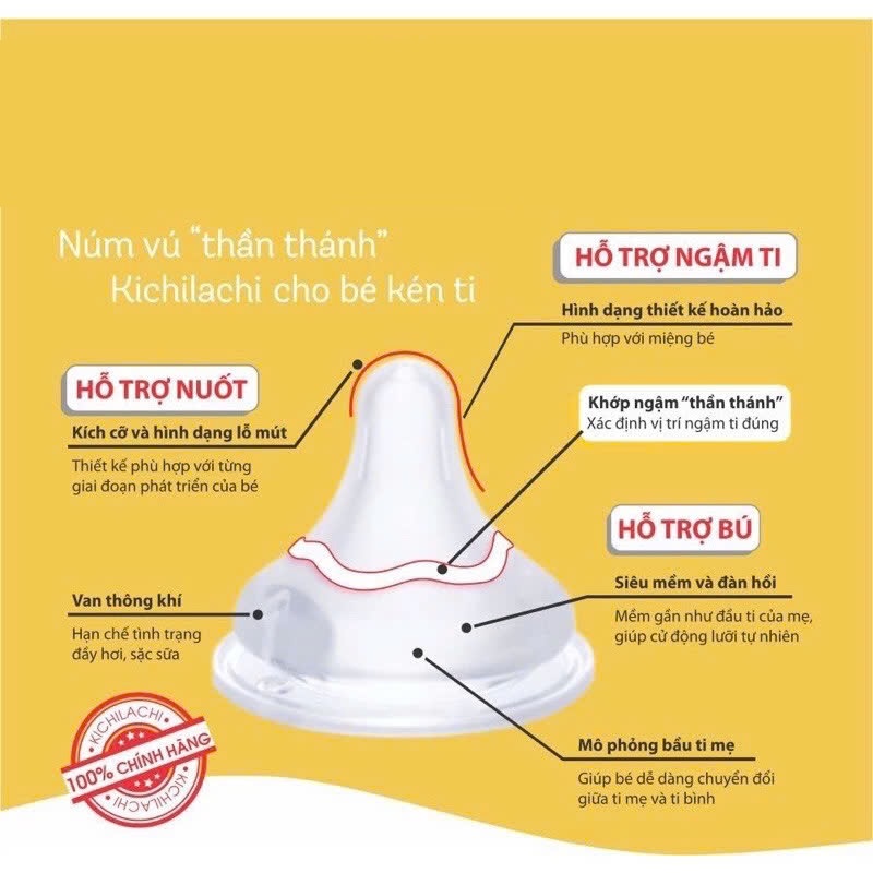 Bình Sữa Cổ Rộng Kichilachi PPSU 160ml 240ml 300ml có quai cầm