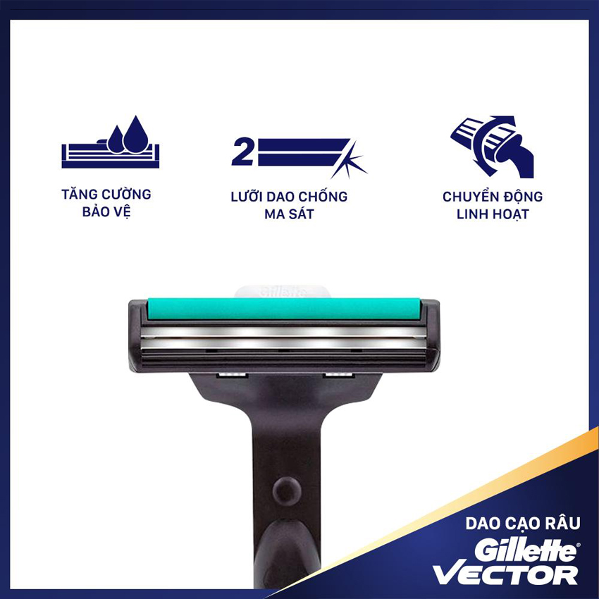 [Hàng hot, chính hãng] Dao cạo râu Gillette Vector (kèm 4 lưỡi) Hakii