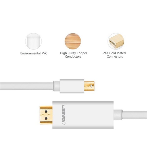 Cáp MACBOOK Mini Displayport to HDMI 3 Mét Ugreen 10453