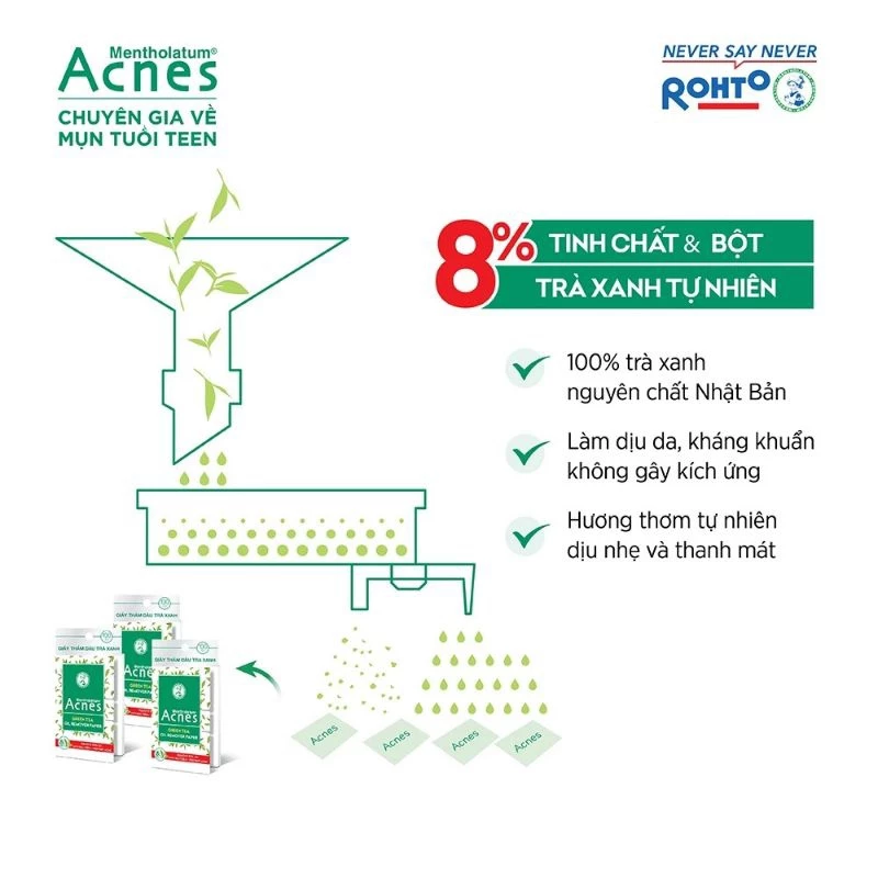 Giấy thấm dầu Acnes Oil Remover Paper (100 tờ)