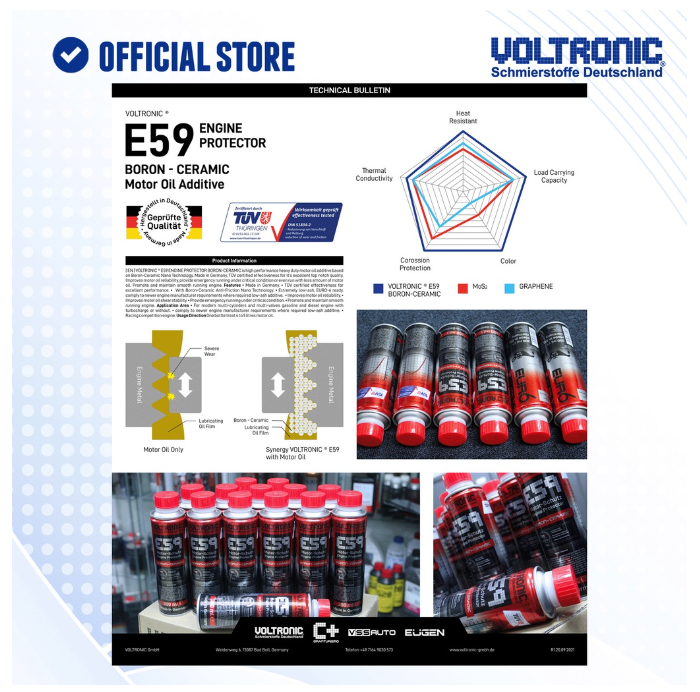 Phụ gia nhớt Voltronic E59 Phủ Sứ Ceramic Động Cơ