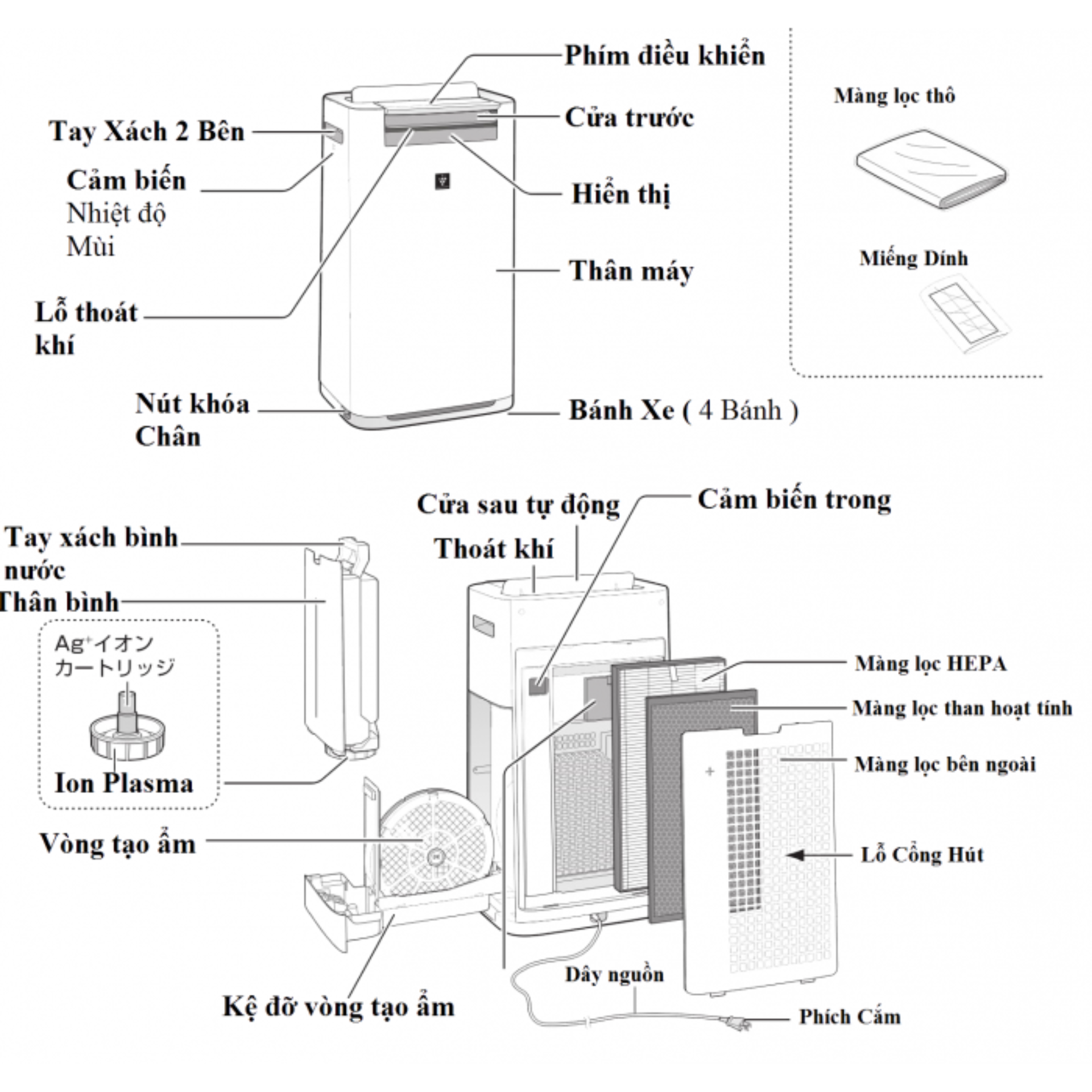 Máy lọc không khí Sharp KC J50 -W ( Nội địa Nhật )