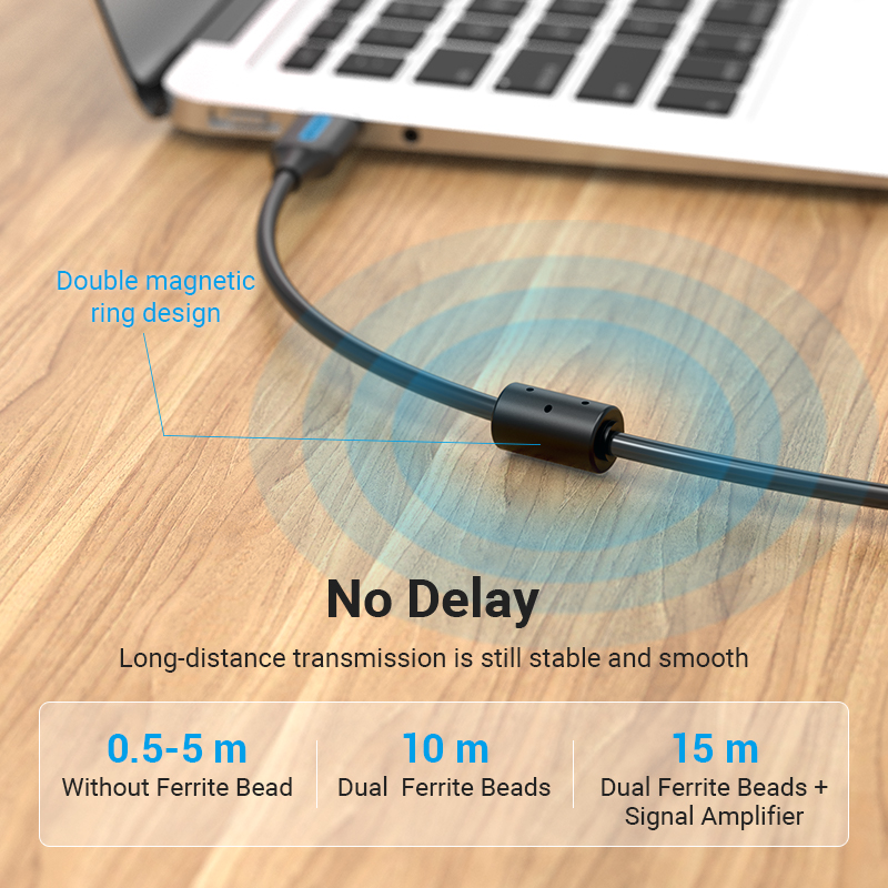 Vention Dây Cáp USB 2.0 Máy In 3M - Cáp USB A Đầu Nối USB B, Tương Thích Rộng Rãi Cho Máy In, Máy Tính - Hàng Chính Hãng
