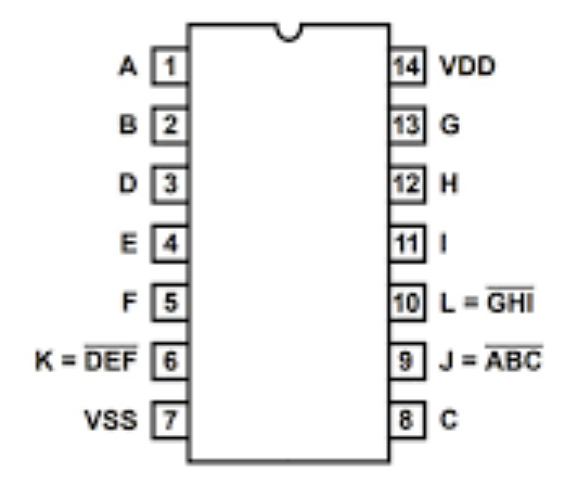 [ 2 CON ] CD4023 IC cổng nand dip 14 chân