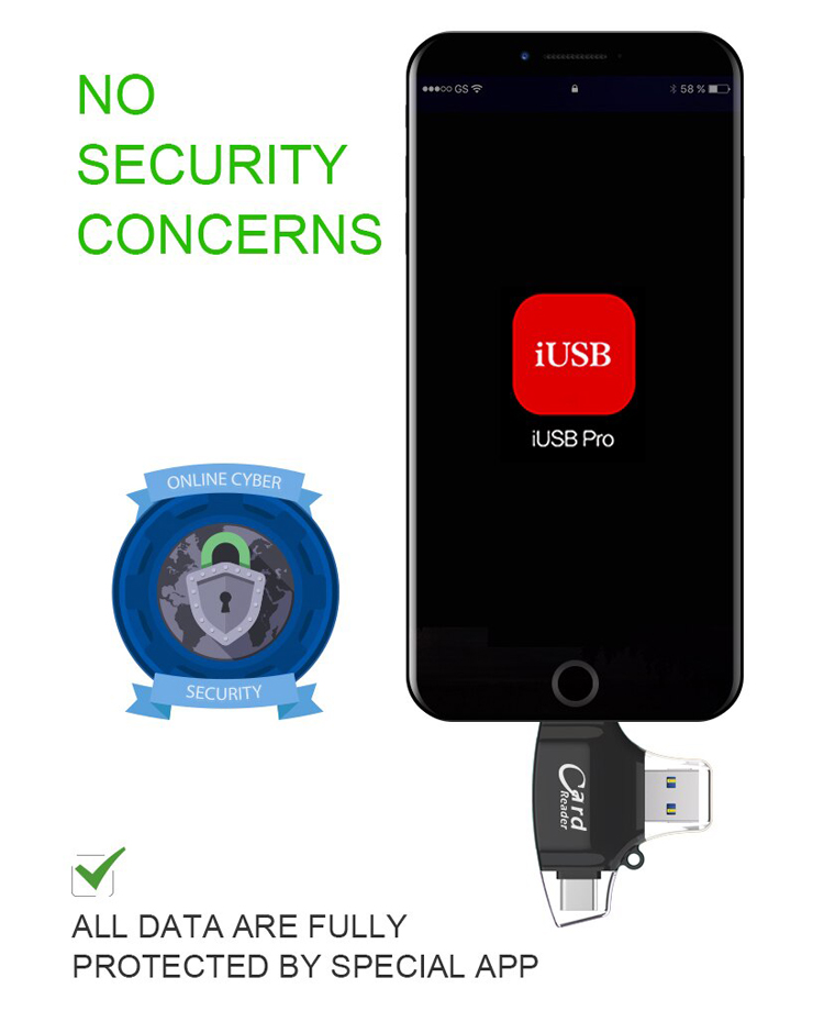 Đầu đọc thẻ nhớ đa năng cho Iphone,Type C,Micro USB, cổng USB máy tính.