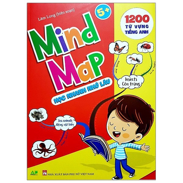 Mind Map 1200 Từ Vựng Tiếng Anh Cho Bé