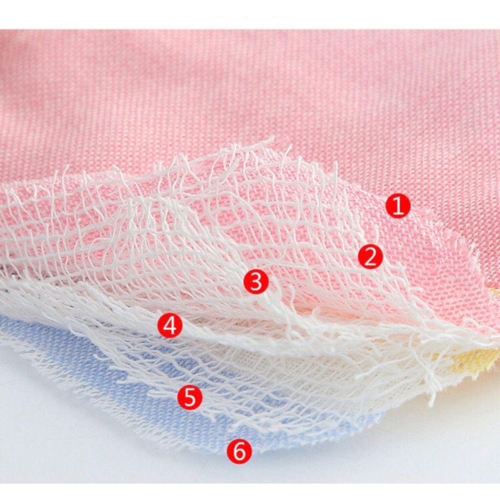 Khăn sữa sợi tre cho bé , 1 chiếc khăn sữa rữa mặt Lee Kid cho bé