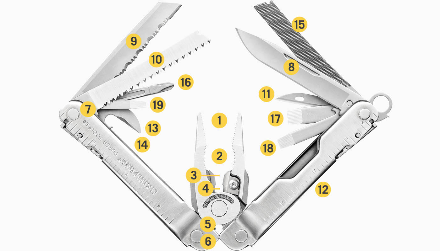 Dụng cụ đa năng Leatherman Super Tool 300 [Bảo hành 25 năm]