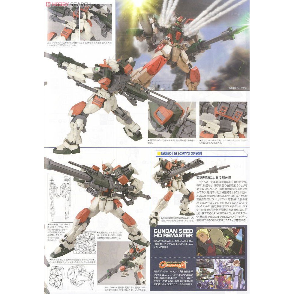 [Hoàn Tiền 10%]Mô hình MG Buster gundamchat Bandai