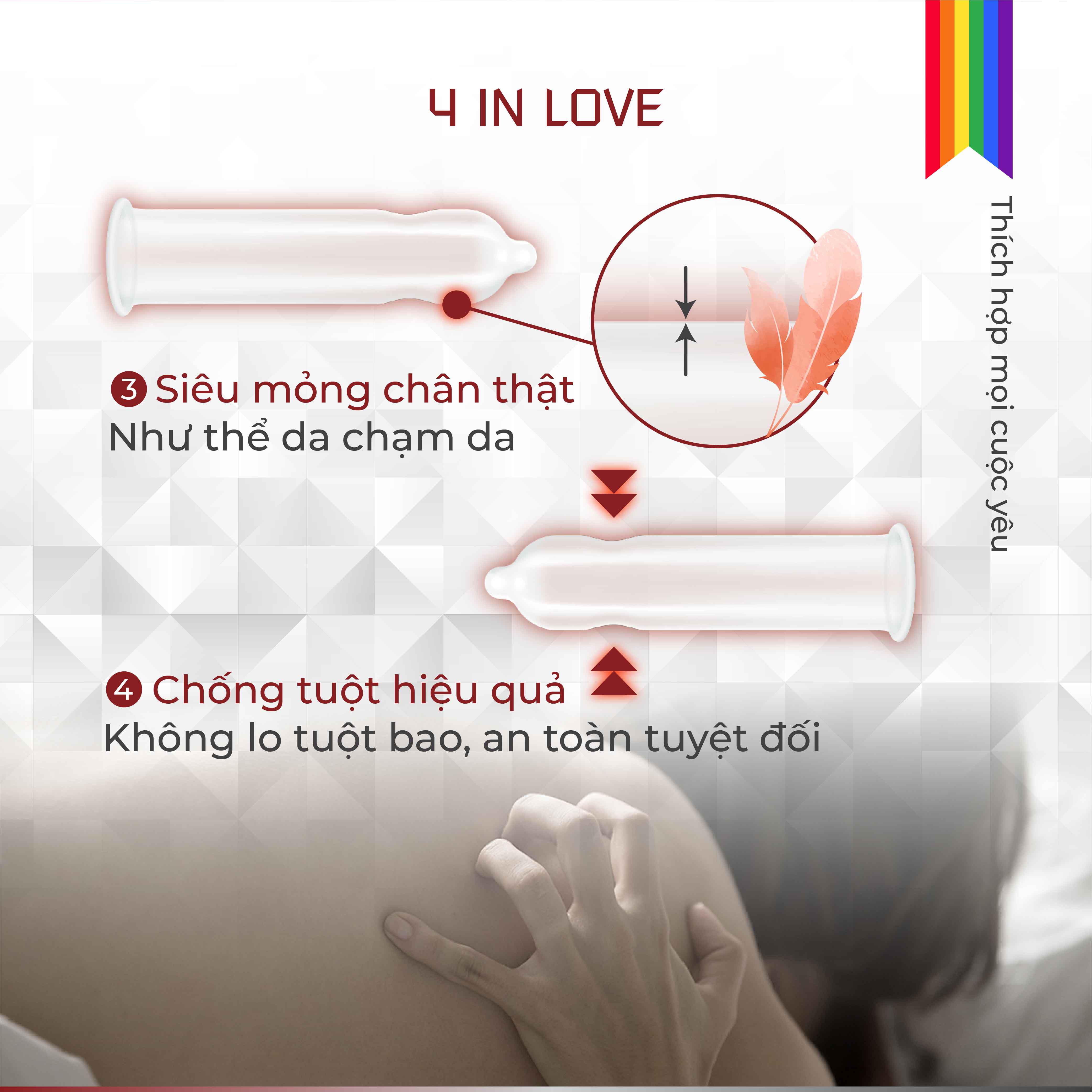 Bao Cao Su UP 4 IN LOVE (Hộp 3C)