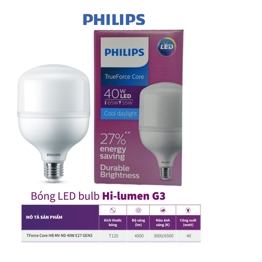 Bóng đèn led trụ  40w Philips