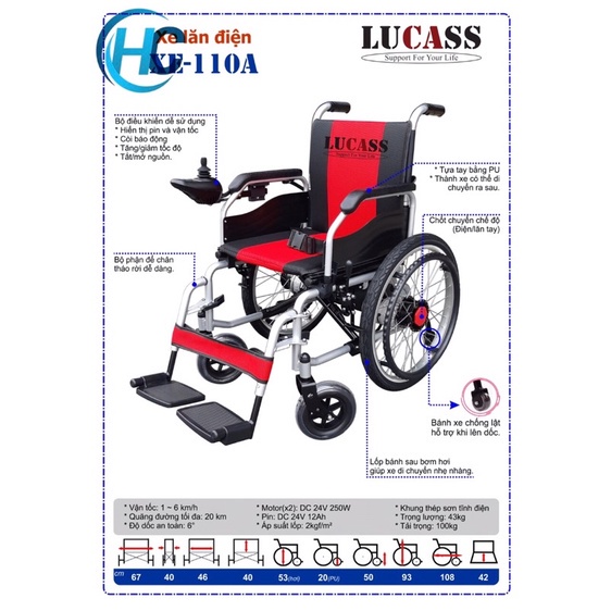 Xe Lăn Điện Lucass XE-110A (XE110A) | XE-301 mới  (Tiêu Chuẩn Mỹ)