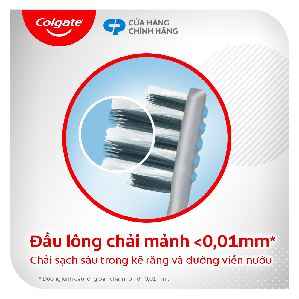 [Chỉ 20H 6.7 - 2H 7.7_X2 Voucher giảm 24%] Bàn chải Colgate Slimsoft lông chải mềm mảnh xen sợi phủ than hoạt tính