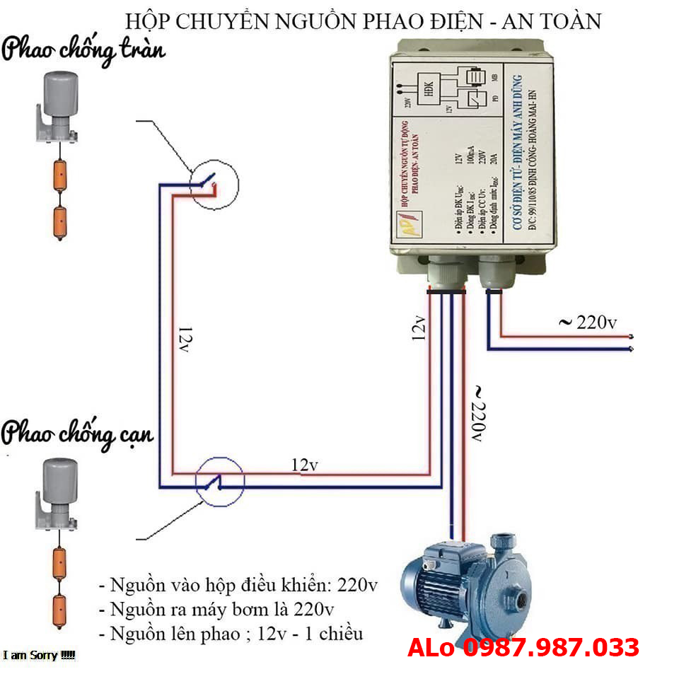 Rơ le an toàn cho phao điện máy bơm