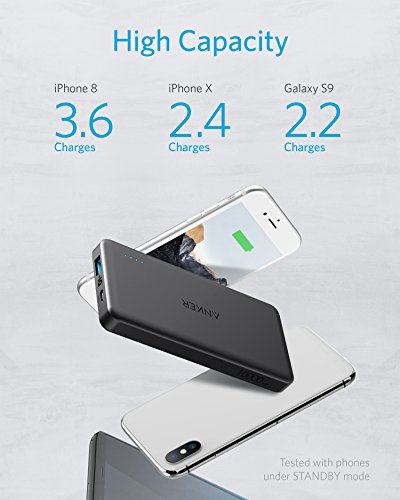 Pin sạc dự phòng Anker PowerCore II Slim 10000mAh(A1261)