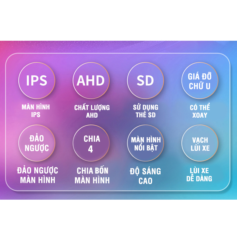 7 Inch Ahd Car Ips Lcd Screen Gx12 Port