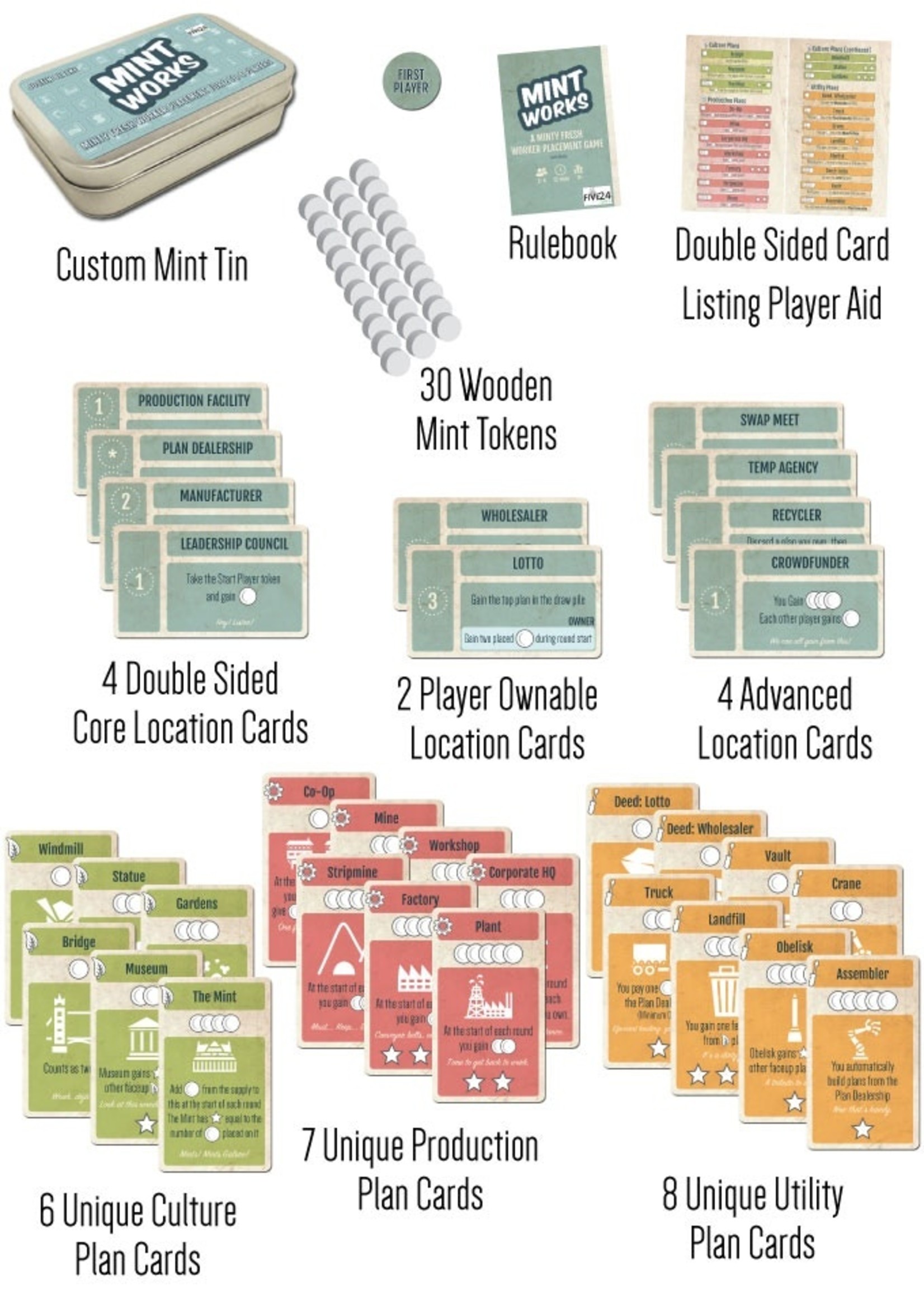 [US] Mint Works - Trò Chơi Board Game