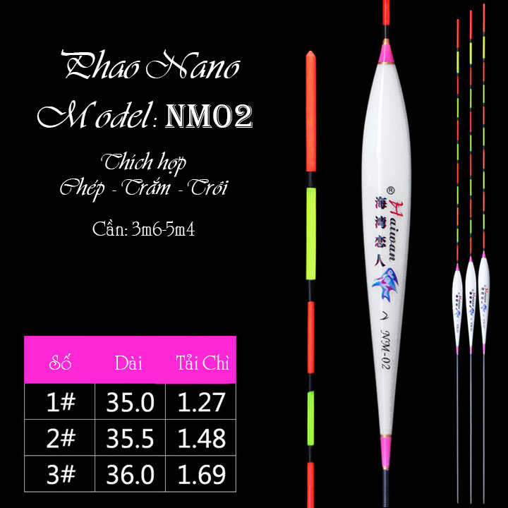 Phao câu đài Nano NM-02 câu chép trắm trôi - phao câu cá trắng sứ, phao câu đơn nano tín hiệu nhạy, độ chuẩn xác cao