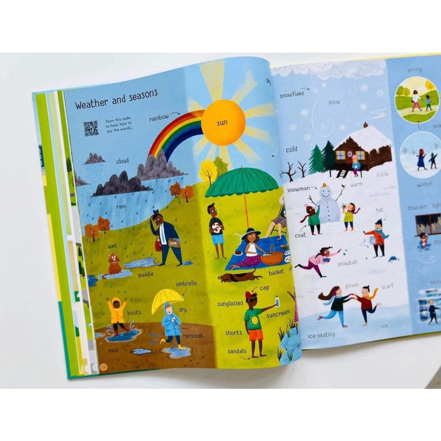 [Đồ Chơi Học Tiếng Anh] 1000 Words Học Qua Hình Ảnh