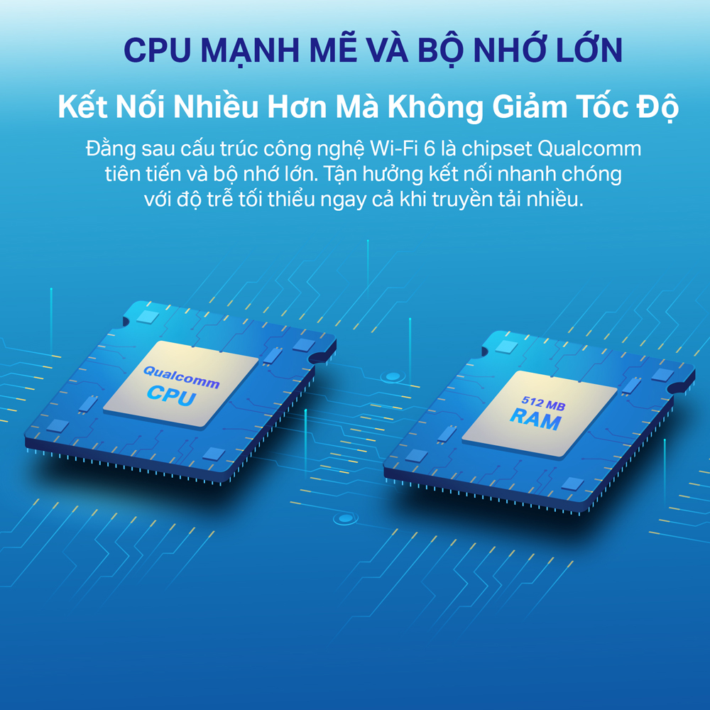 Bộ Phát Wifi TP-Link Archer AX53 Chuẩn Wifi 6 AX3000