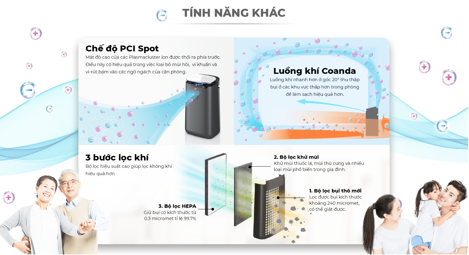 Máy lọc không khí Sharp FP-J80EV-H - Hàng chính hãng