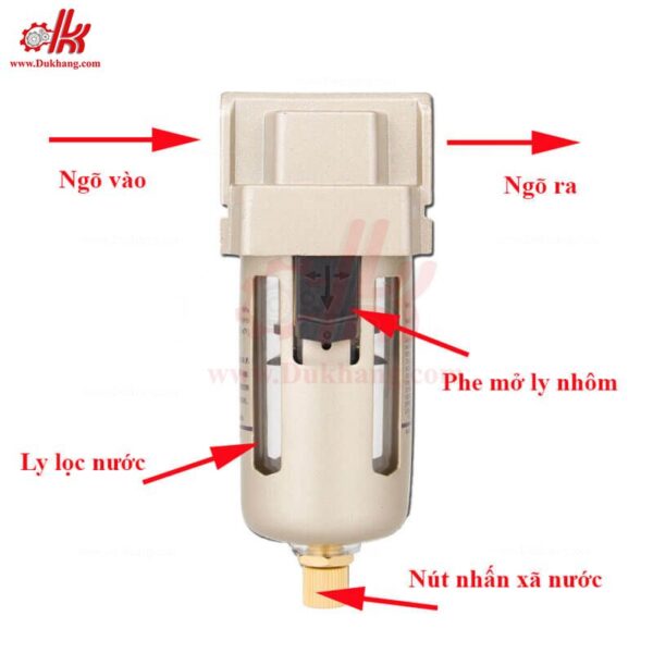 Lọc tách nước khí nén AF