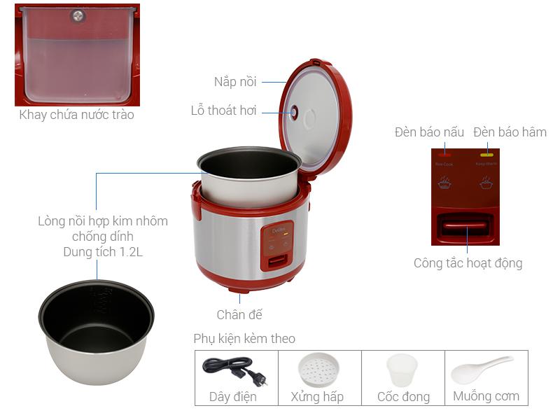 Nồi cơm điện Delites NCG1201
