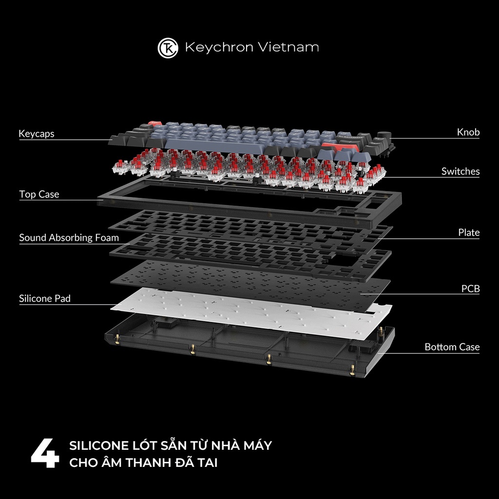 Bàn Phím Cơ Keychron V1 Custom QMK - Vesion Knob (Hàng Chính Hãng)