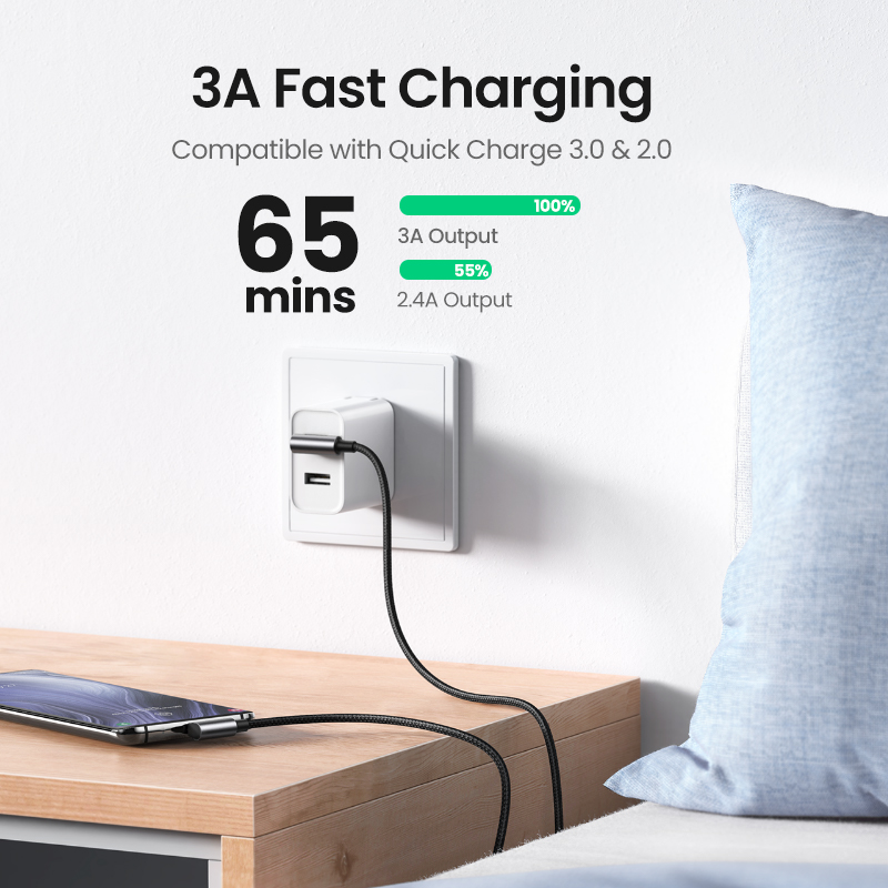 UGREEN Cáp USB C Nylon Cáp Sạc Nhanh 90 Độ Cáp Loại C, Dành Cho Xiaomi Redmi Note 9 SRedmi Note 9S Tiện Lợi Cáp Pubg Chơi Game Dành Cho Xiaomi A1/A2Mi 6/ Mi 8/Pocophone F1/Redmi Note 7/Huawei Nova 3/P9/Samsung Note 9/S8, V. V.  Model:20855