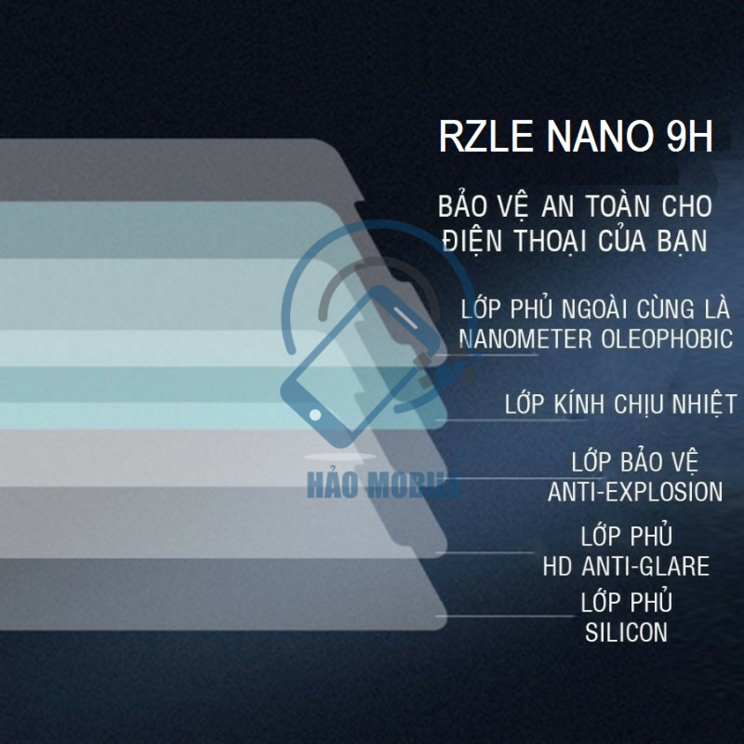 Dán cường lực dẻo nano Sharp Aquos wish ( trong suốt và chống nhìn trộm )