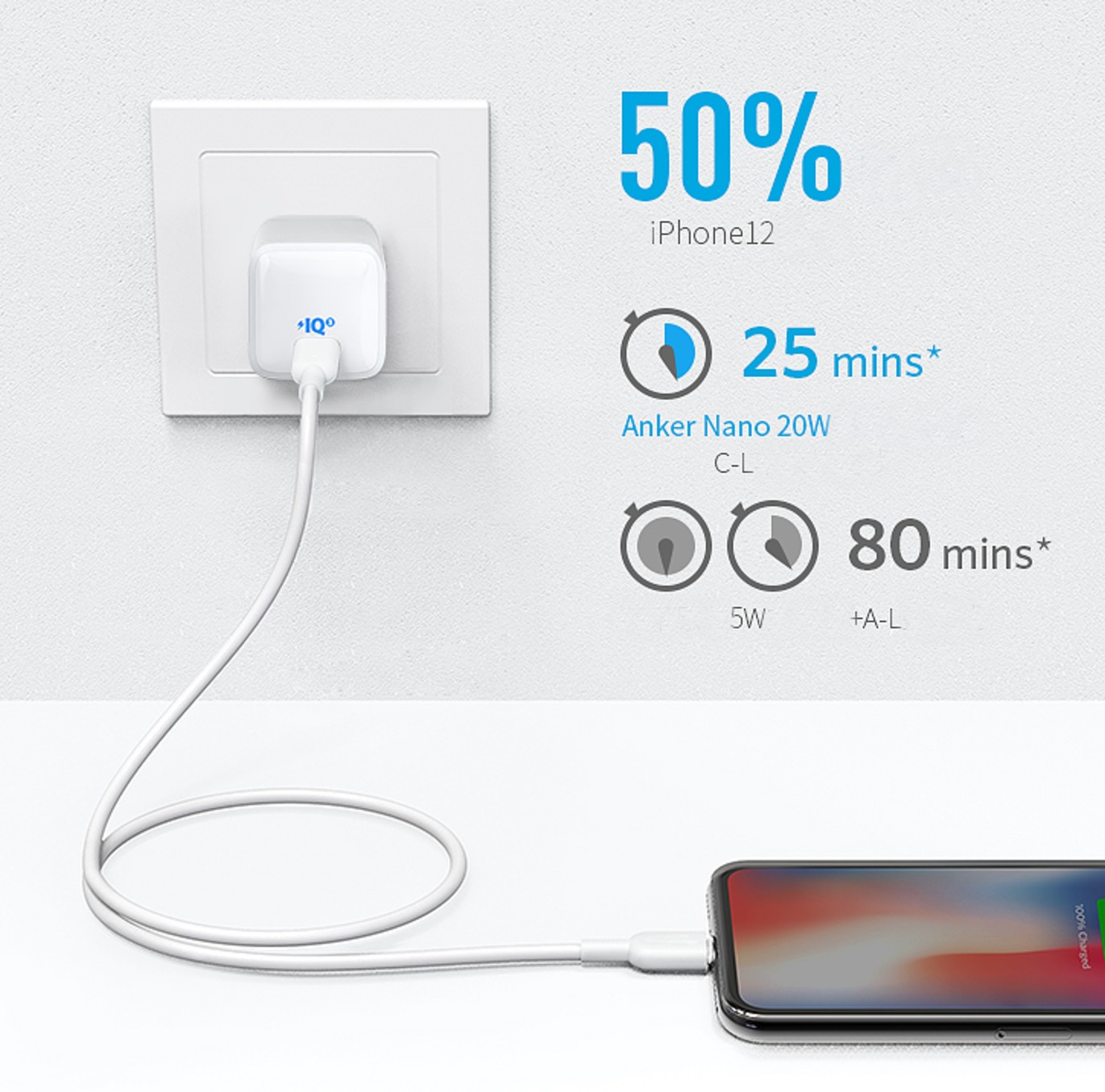 Cáp Anker Powerline II USB C to lightning - A8632 [BH 12T]