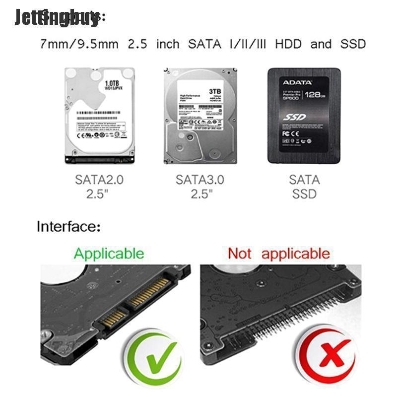 Jettingbuy 2.5'' USB 3.0 to SATA SSD HDD Hard Drive Disk External Case Enclosure