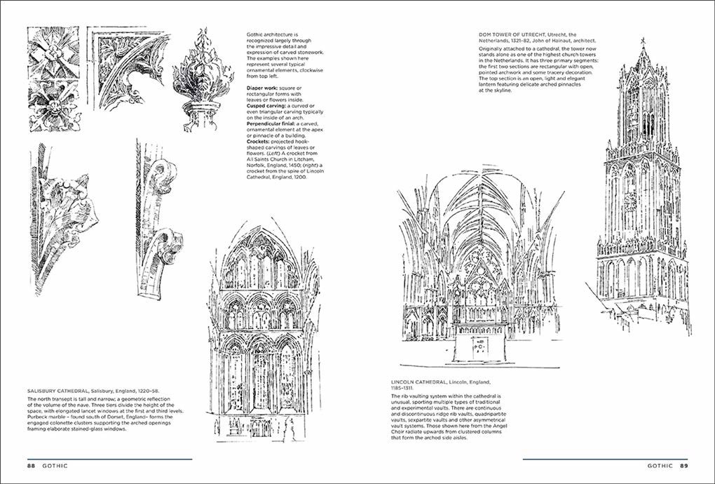 ARTBOOK - SÁCH TIẾNG ANH - Architectural Styles: A Visual Guide