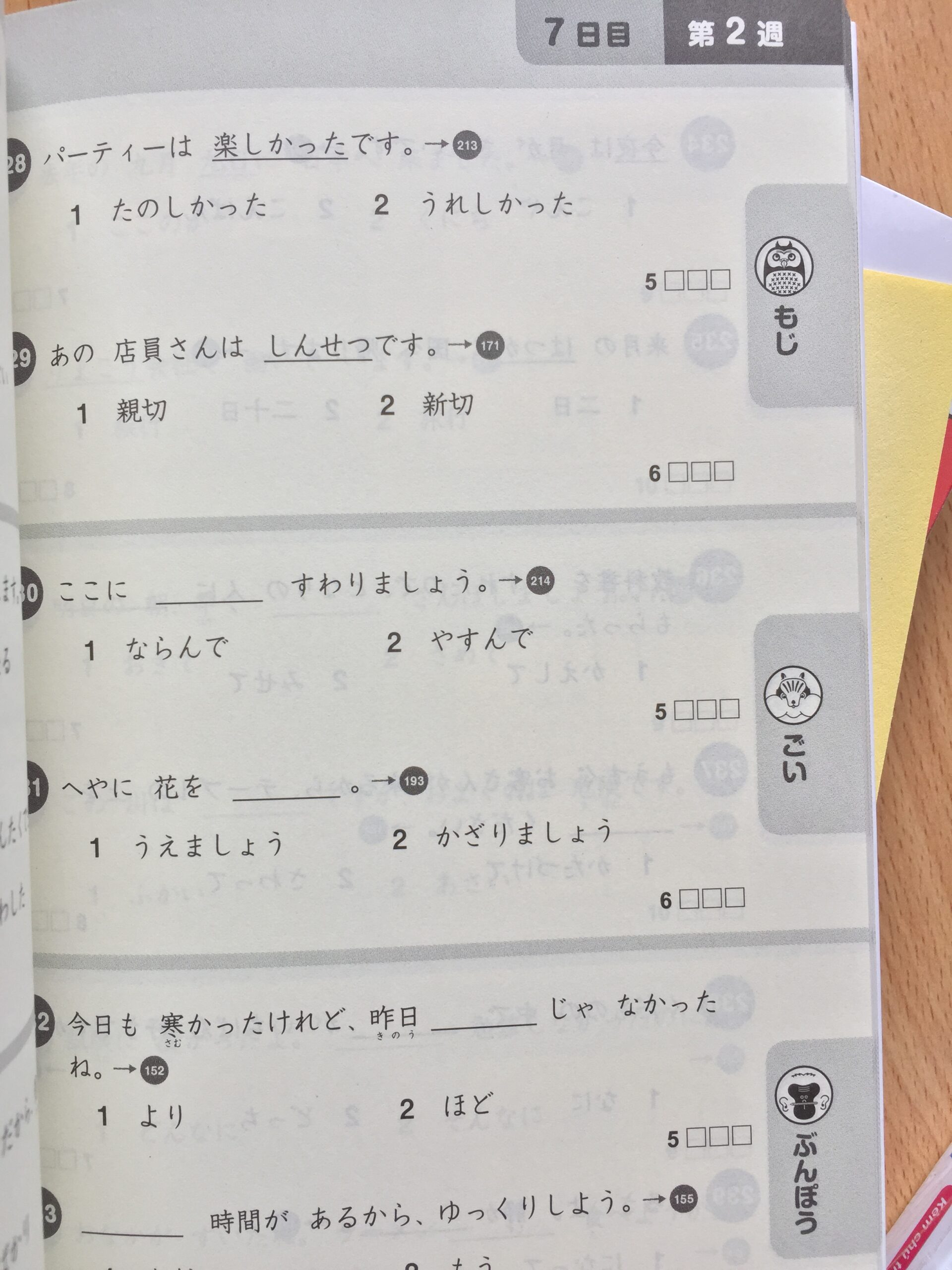 Shin Nihongo 500 câu hỏi N4・N5