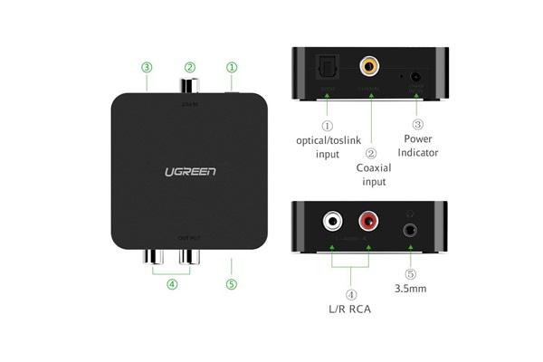 Bộ chuyển Audio quang sang AV Ugreen 30523