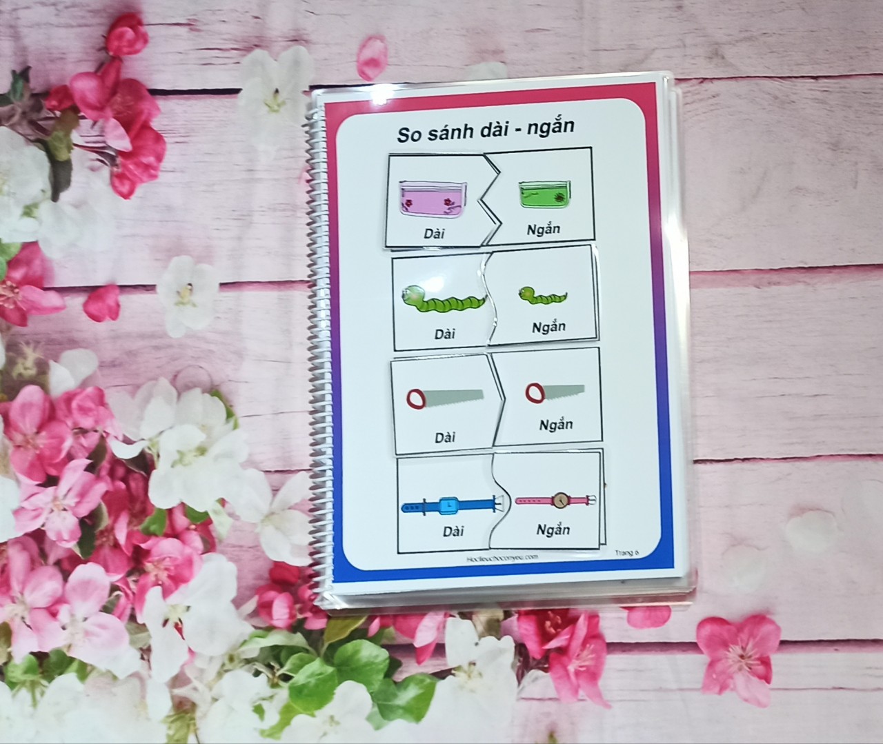HỌC LIỆU CHỦ ĐỀ SO SÁNH