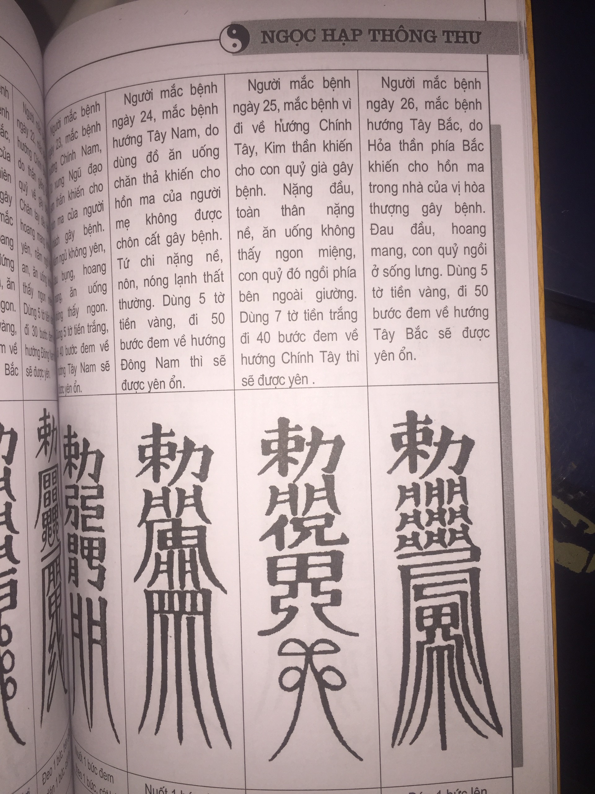 Sách Ngọc Hạp Thông Thư - Hứa Chân Quân