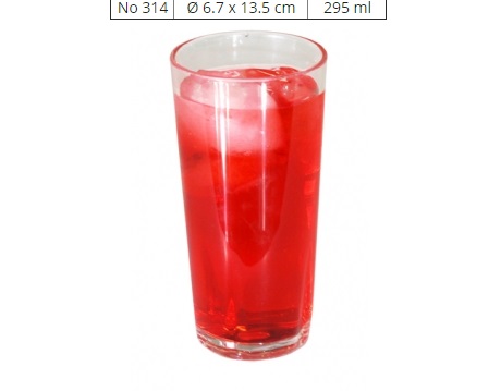 Ly Nhựa Trong Acrylic Nhiều Size- Fataco