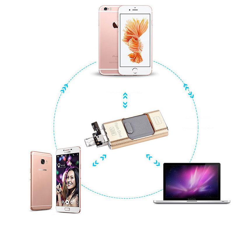 Ổ Cứng Di Động Flash Drive 32GB Dành Cho Iphone, IPad, IPod, Android Và PC(HỒNG)